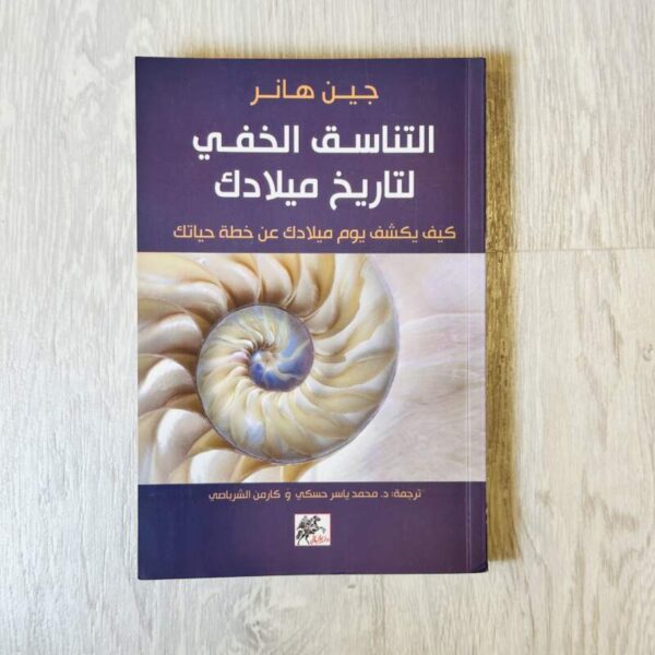 التناسق الخفي لتاريخ ميلادك